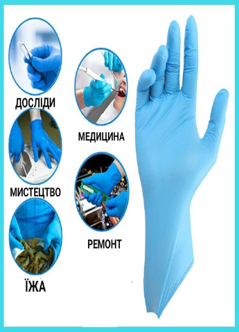Перчатки нитриловые Blue текстурированные без пудры голубые M (3,6 г.) Medicom голубые